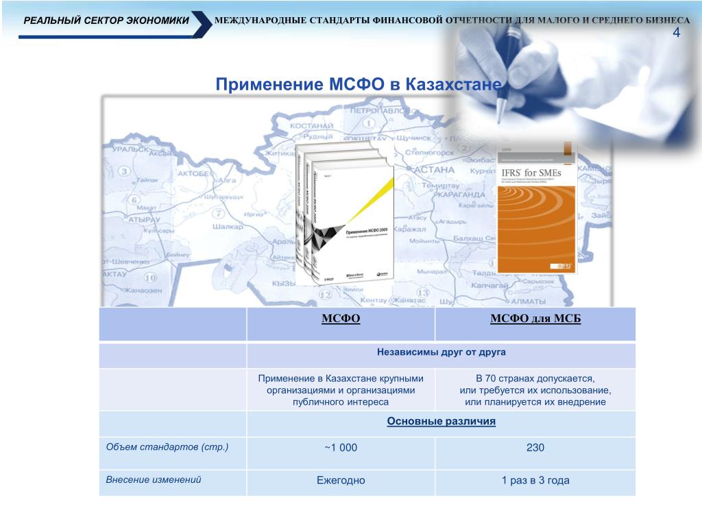 На основании плана