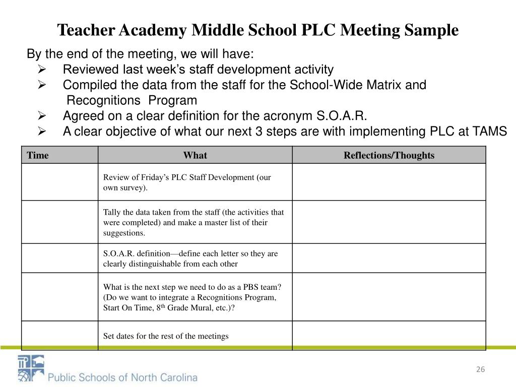 PPT - Professional Learning Communities PowerPoint Presentation Pertaining To Plc Agenda Template