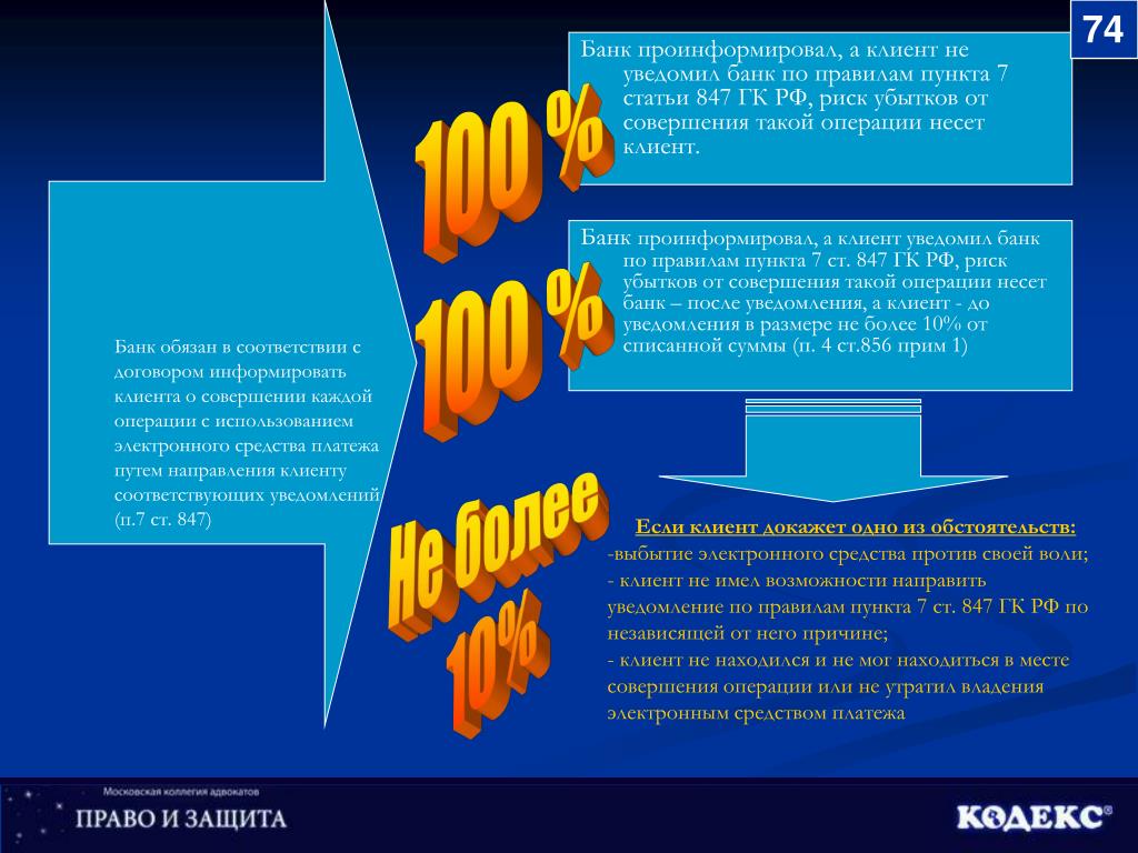 Проект 100 вопросов взрослому