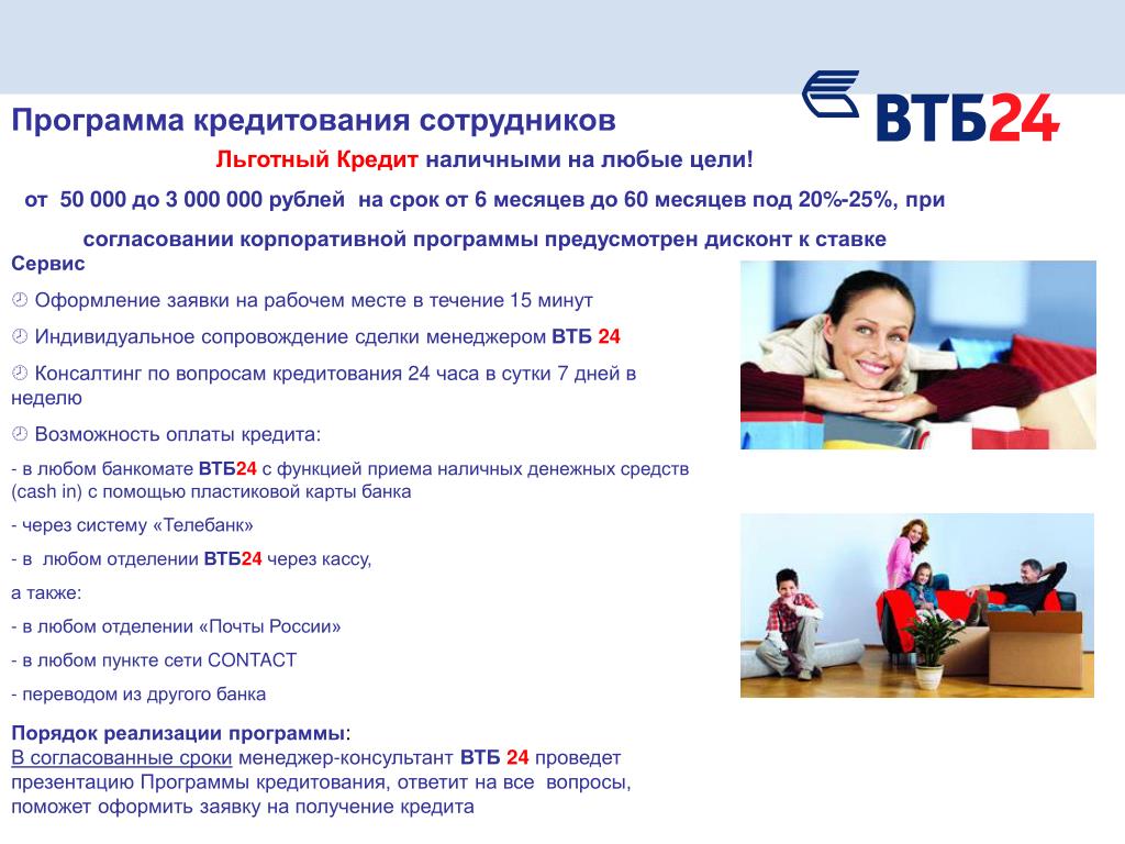 Что значит предварительно одобрен кредит в втб. ВТБ кредит на любые цели. Зарплатный проект ВТБ. ВТБ программа для сотрудников. ВТБ банк зарплата.