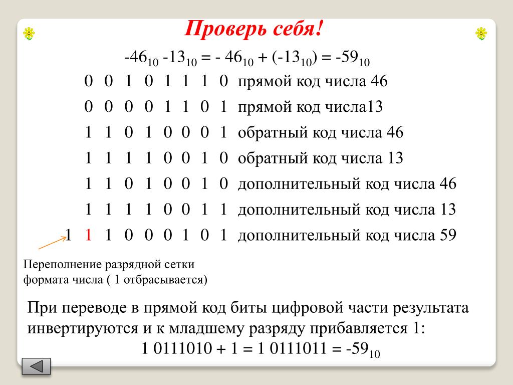 Коды чисел 1 раза. Переполнение в дополнительном коде. Прямой код числа. Переполнение в обратном коде. Переполнение разрядной сетки в дополнительном коде.