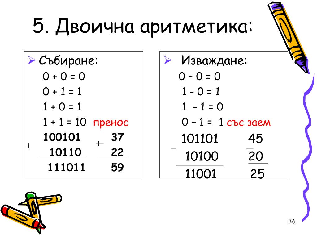 PPT - Позиционни бройни системи PowerPoint Presentation - ID:5934774