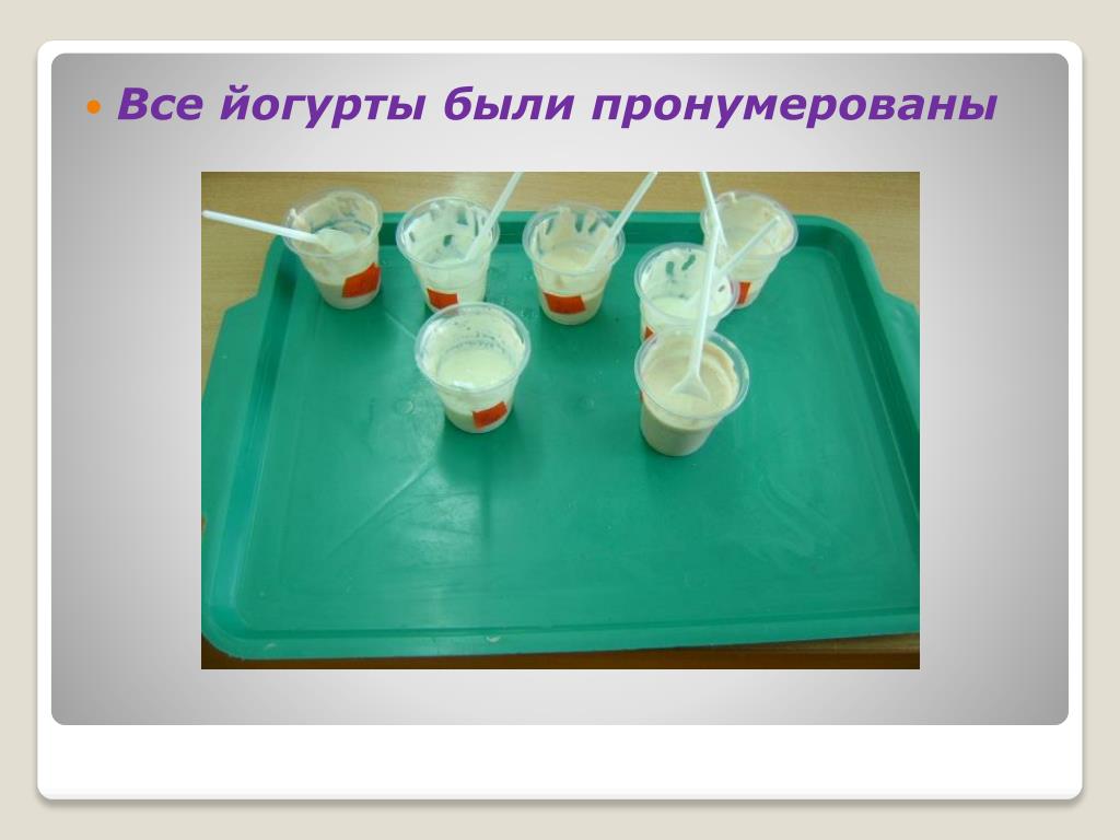 Презентация йогурт