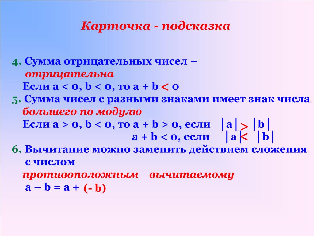 Вычитание чисел с разными знаками примеры. Формулы отрицательных чисел 6 класс. Вычитание отрицательных чисел 6 класс правило. Правила сложения и вычитания отрицательных и положительных чисел. Сложение положительных и отрицательных чисел 6 класс правило.