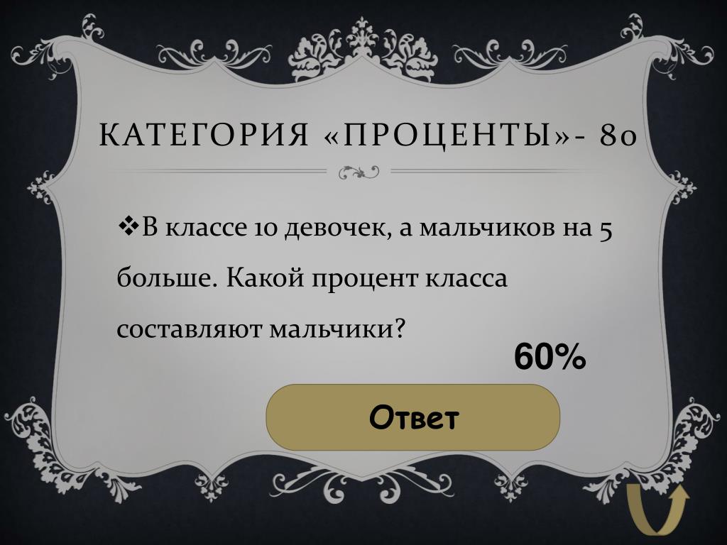 20 процентов класса это. Проценты я класс. Картинки для викторины по математике.