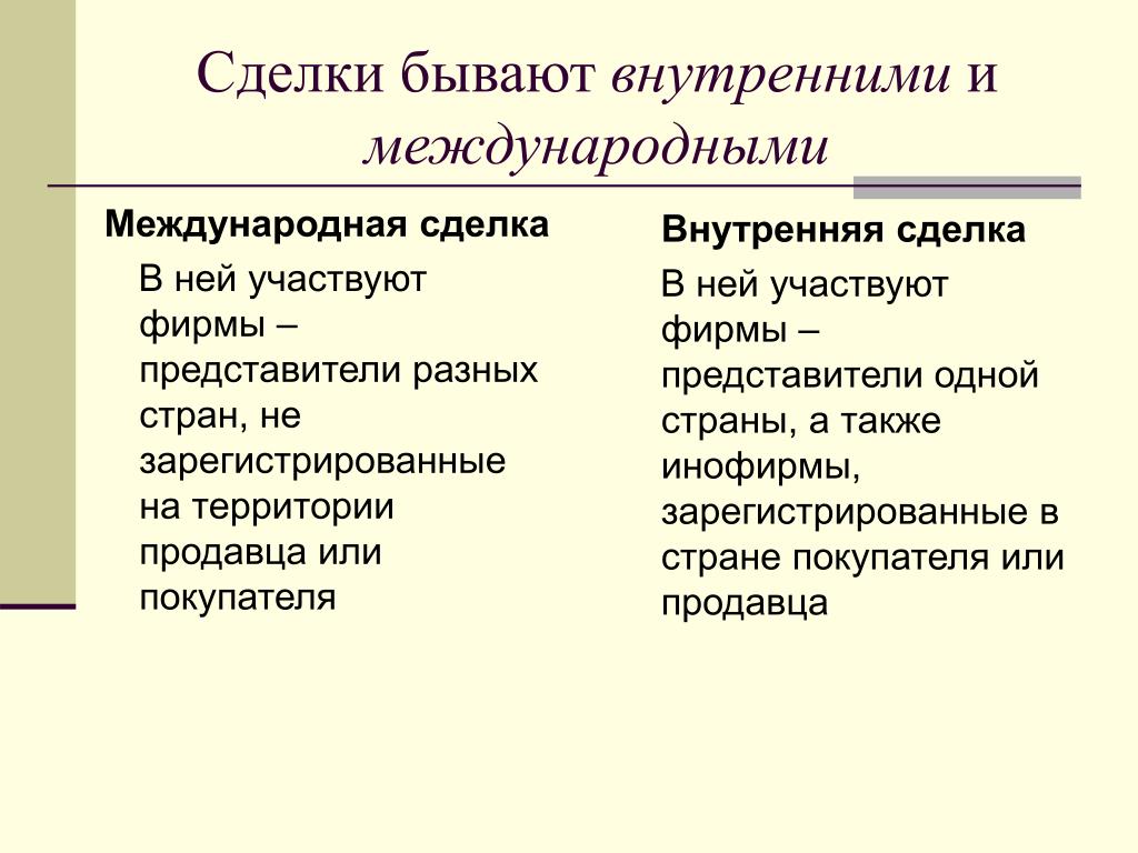 Какие бывают сделки примеры сделок