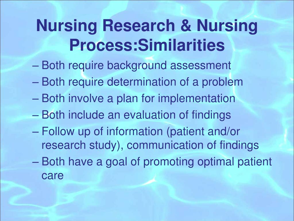 examples of research in nursing practice