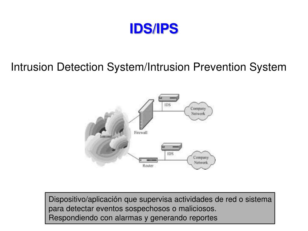 Ips id com. Схема IDS IPS системы. Intrusion Prevention System (IPS). Intrusion Detection/Prevention Systems (IDS/IPS. Системы обнаружения и предотвращения вторжений (IDS, IPS).