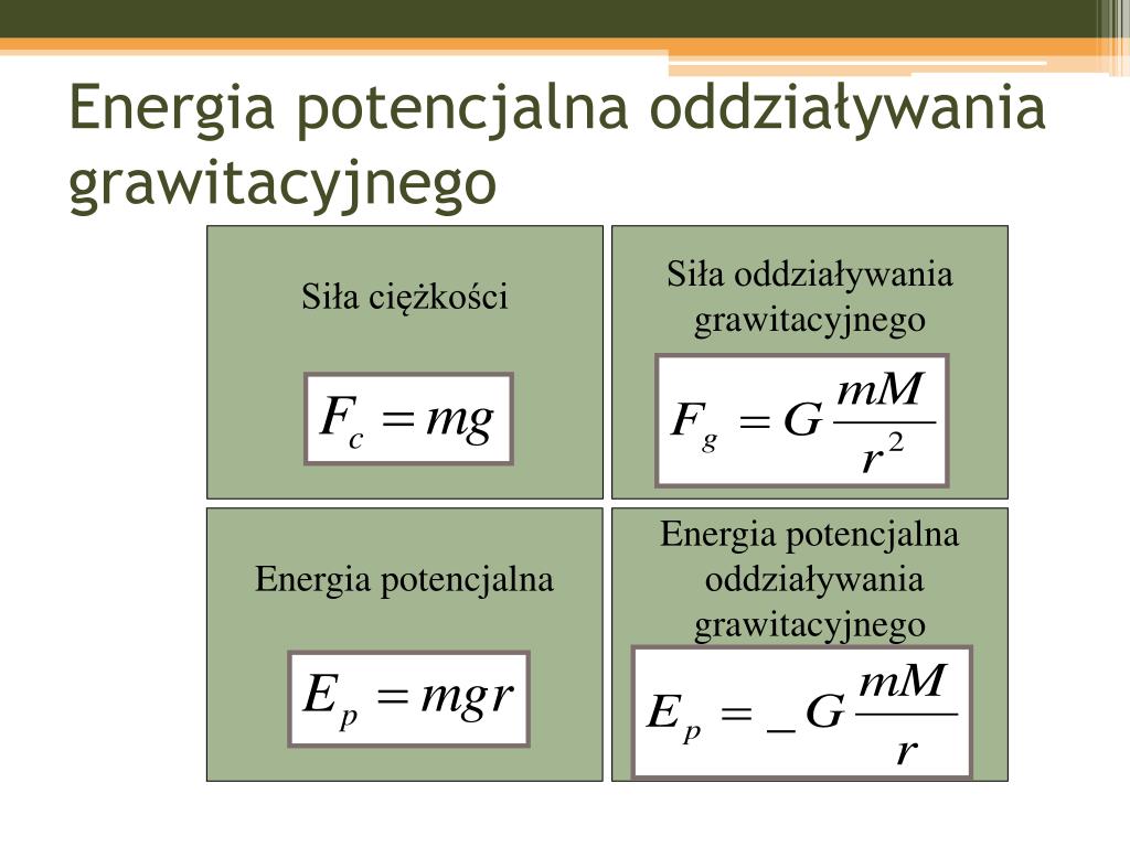 Co To Jest Energia Potencjalna PPT - Temat: Ruch krzywoliniowy PowerPoint Presentation, free download