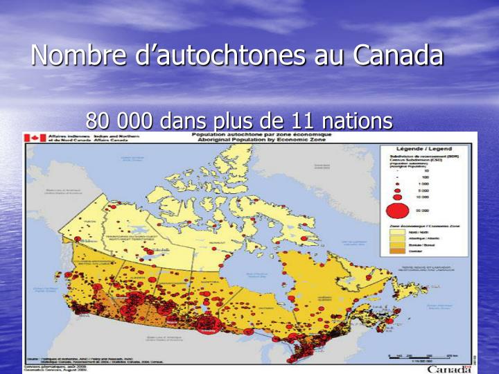 Chapitre 4 : Les Jeunes Autochtones Au Canada – LEKPU