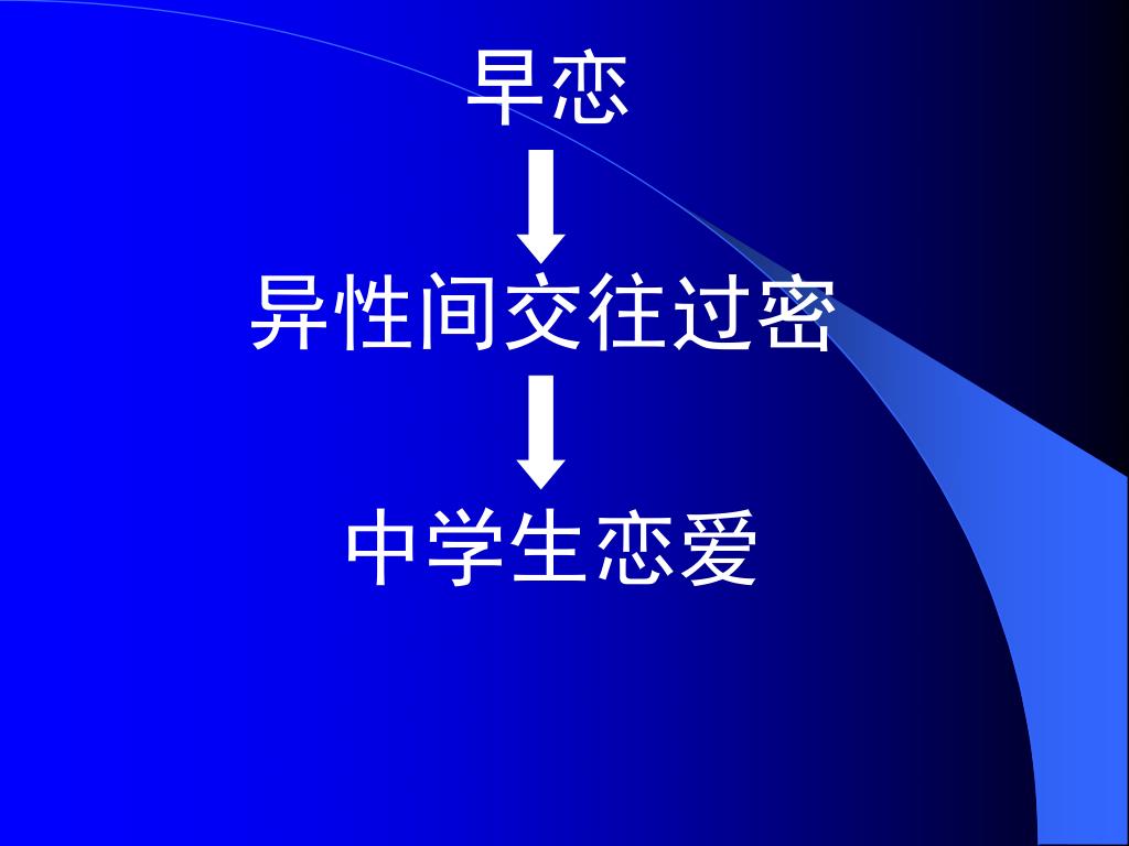 Ppt 中学生谈恋爱到底好不好 Powerpoint Presentation Free Download Id Ppt 中学生谈恋爱到底好不好 Powerpoint Presentation Free Download Id