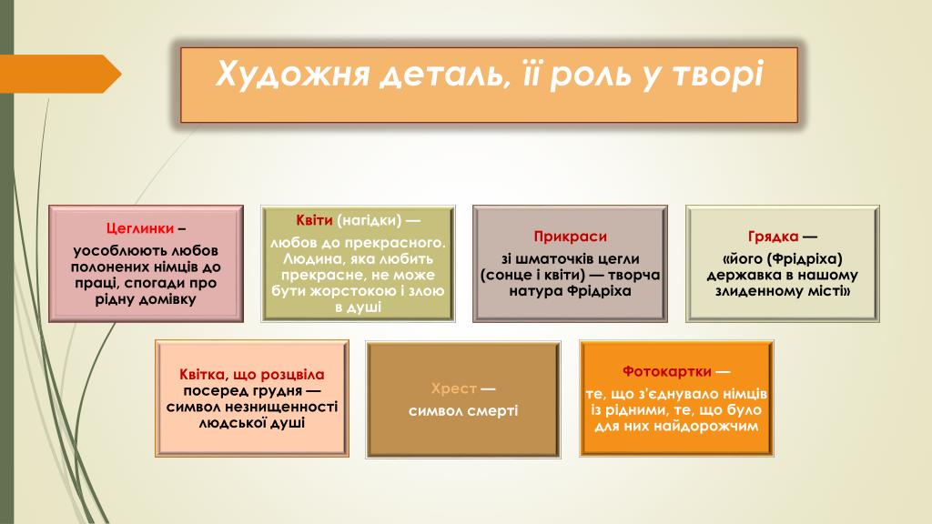 PPT - Любов Пономаренко НОВЕЛА « ГЕР ПЕРЕМОЖЕНИЙ» PowerPoint Presentation -  ID:5940278