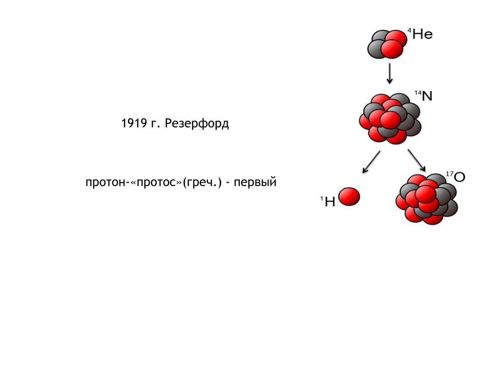 13 протонов какой элемент. Схема реакций Протон-протонного цикла. Протон-протонные реакции виды. Протон протонная цепочка. Открыл Протон – протонный цикл термоядерных реакций в звездах ￼.