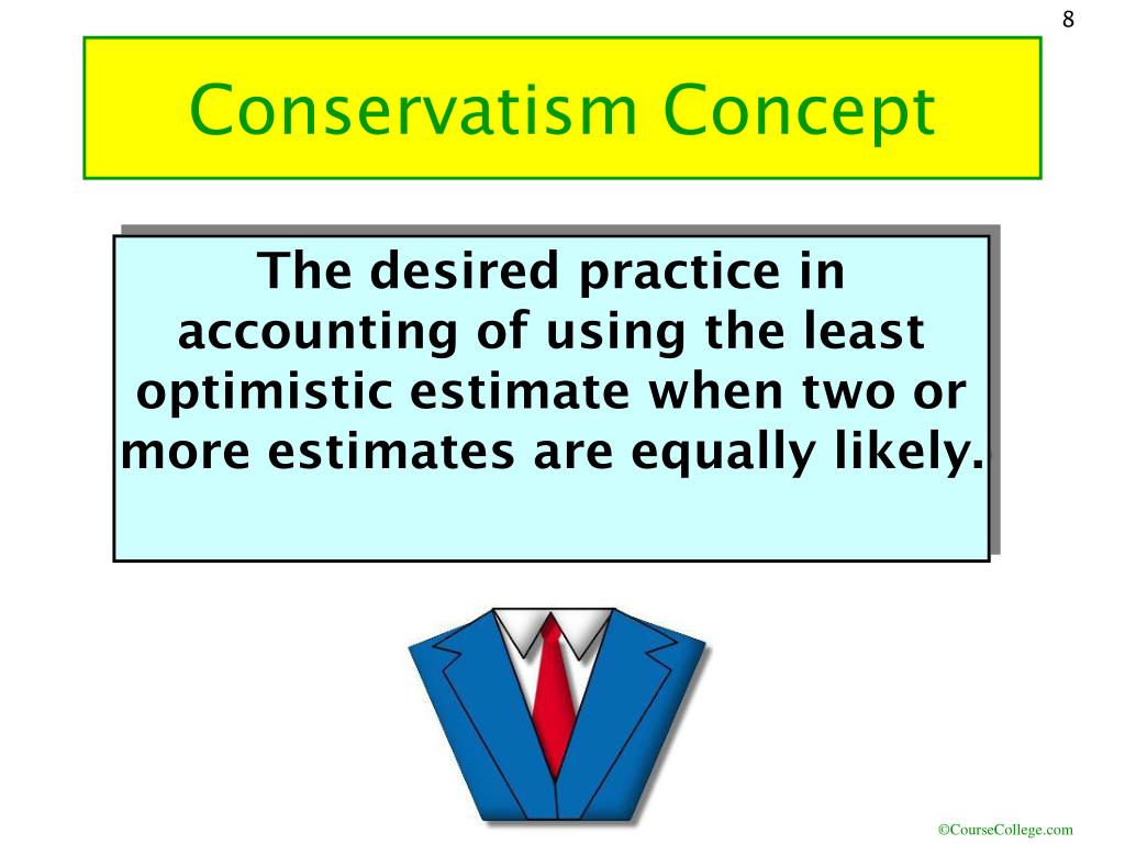 The Concept Of Power Between Conservatism And