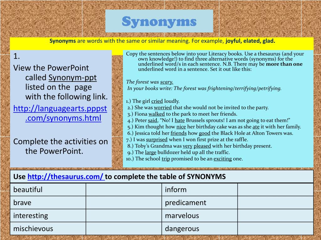presentation slide synonyms