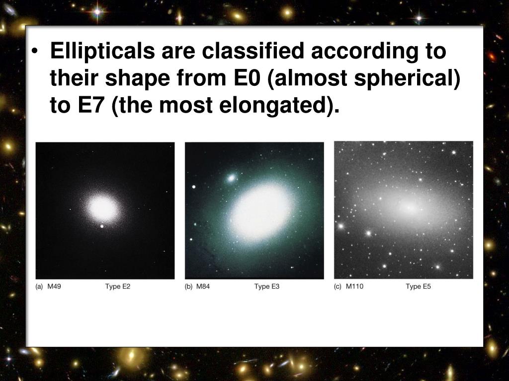 different shapes of galaxies different shapes of galaxies
