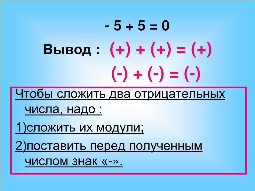 Решение примеров отрицательные и положительные. Правило вычитания 2 отрицательных чисел. Сложение отрицательных чисел. Прибавление отрицательных чисел. Сложение двух отрицательных чисел правило.