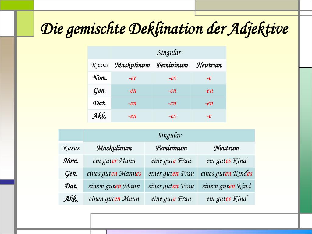 PPT - Adjektivdeklination PowerPoint Presentation, free download PPT - Adjektivdeklination PowerPoint Presentation, free download