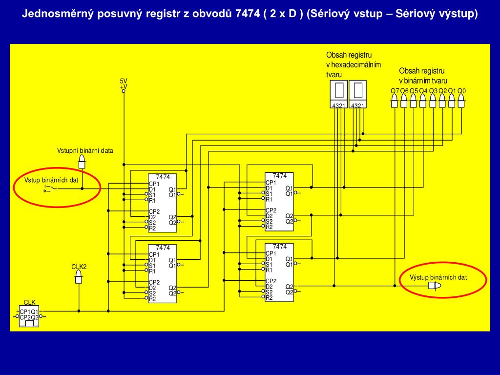 PPT Posuvn Registry PowerPoint Presentation Free Download ID 5942041