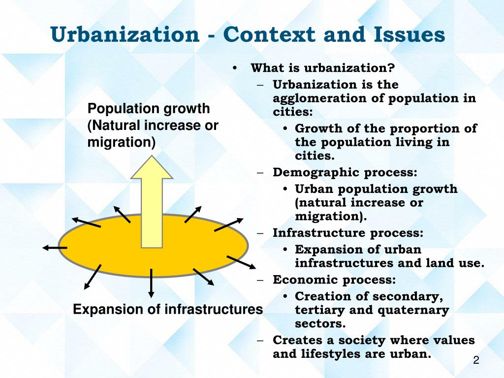 research topics on urbanization