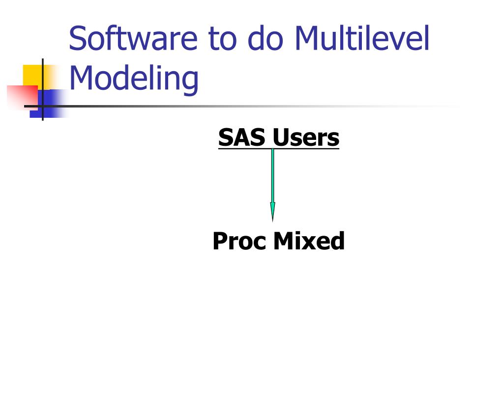 Multilevel master. Multilevel writing. Multilevel speaking. MLS решетку (Multilevel Security. About Multilevel.