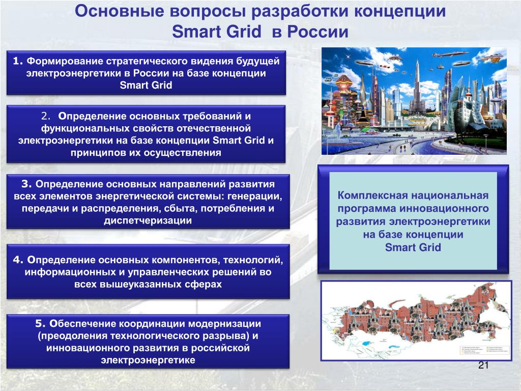 Электроэнергетика внесение изменений. Smart Grid в электроэнергетике презентация. Концепция инновационного развития. Информационные технологии в электроэнергетике. Развитие электроэнергетики в России.