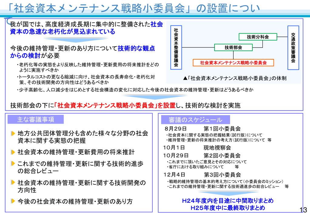 Ppt 第２６回 下水道事業座談会資料 国土交通省からの情報提供 Powerpoint Presentation Id 5944443