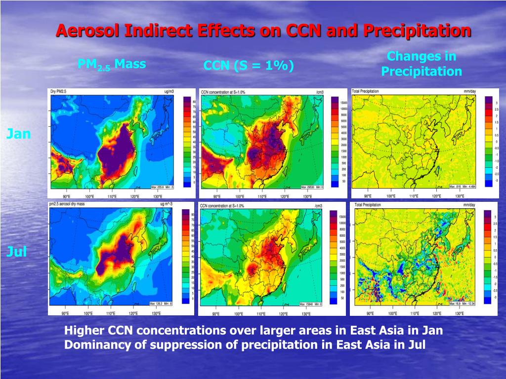 PPT - Asian Air Pollution Export and Aerosol-Regional Climate ...