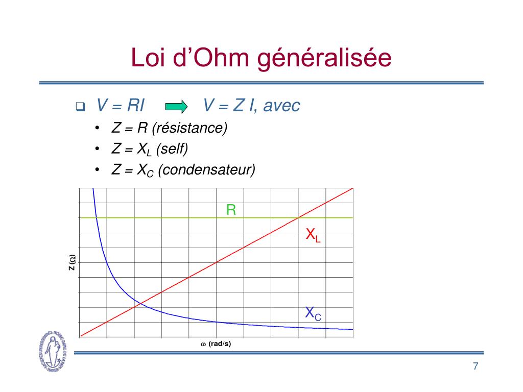 PPT Courants Alternatifs PowerPoint Presentation Free Download ID 