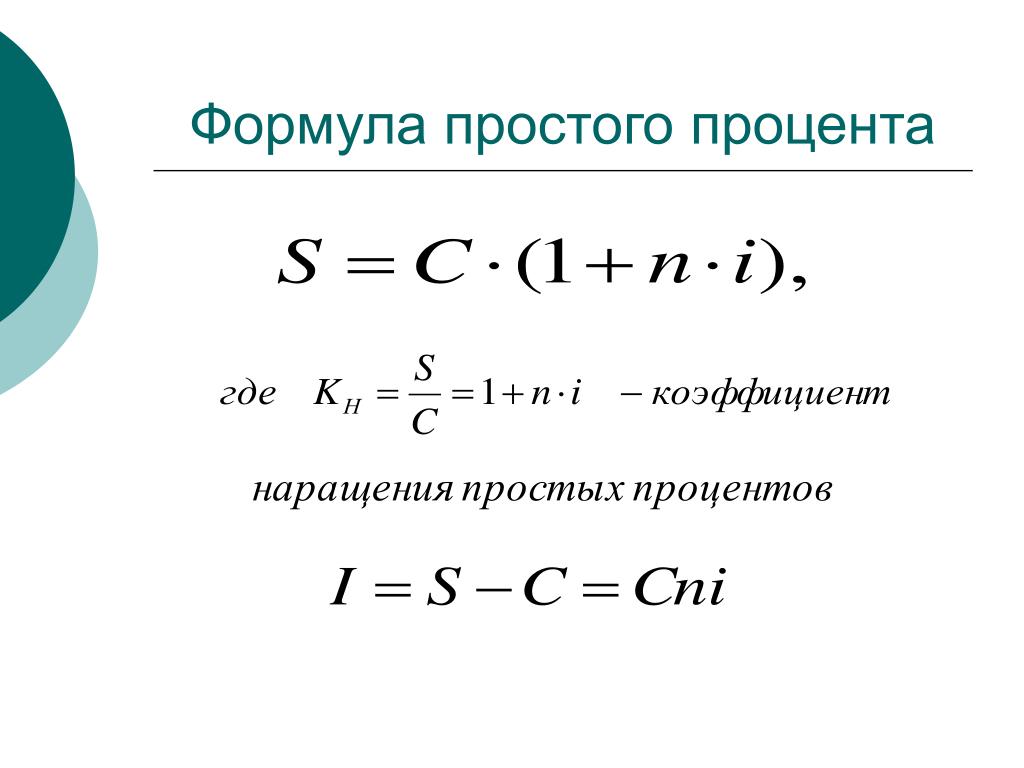 Сложные проценты по кредиту