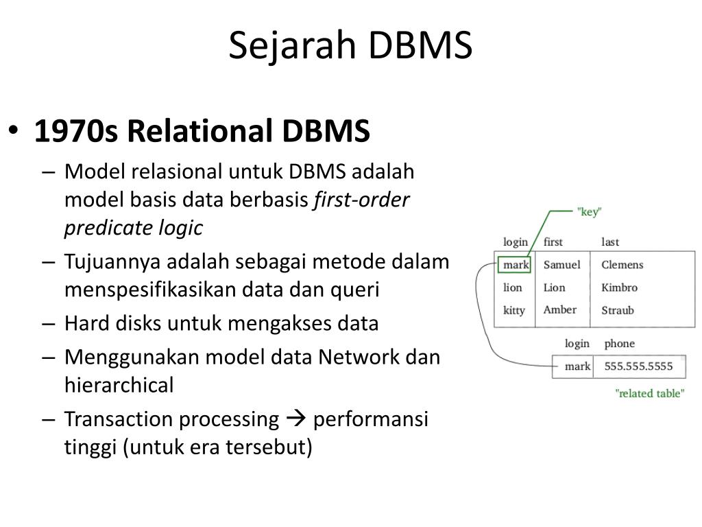 database management system by korth ppt free download database management system by korth ppt free download