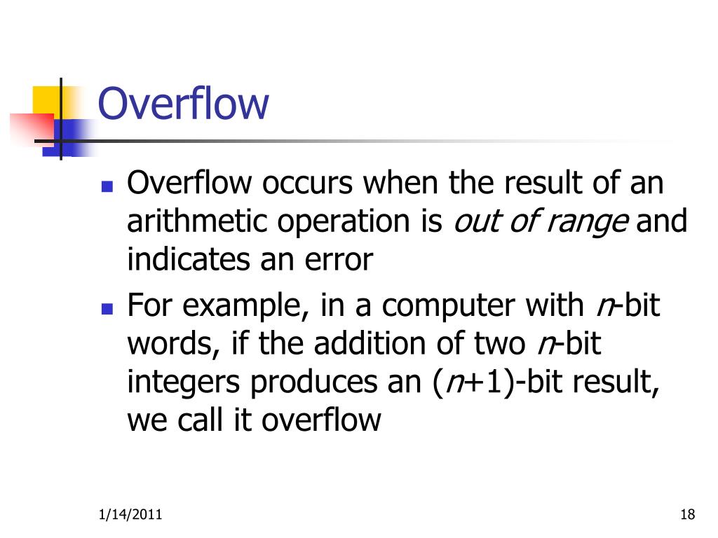 example of overflow error