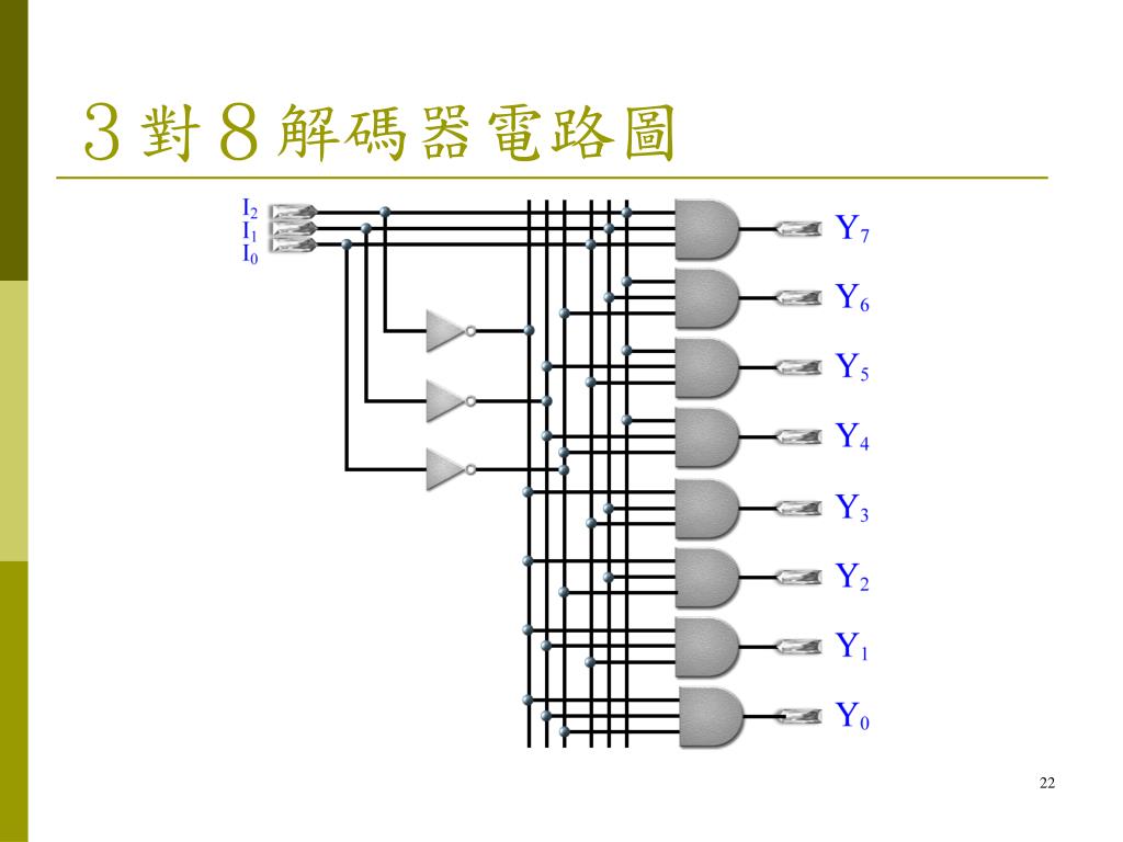 Ppt 數位邏輯實習powerpoint Presentation Free Download Id