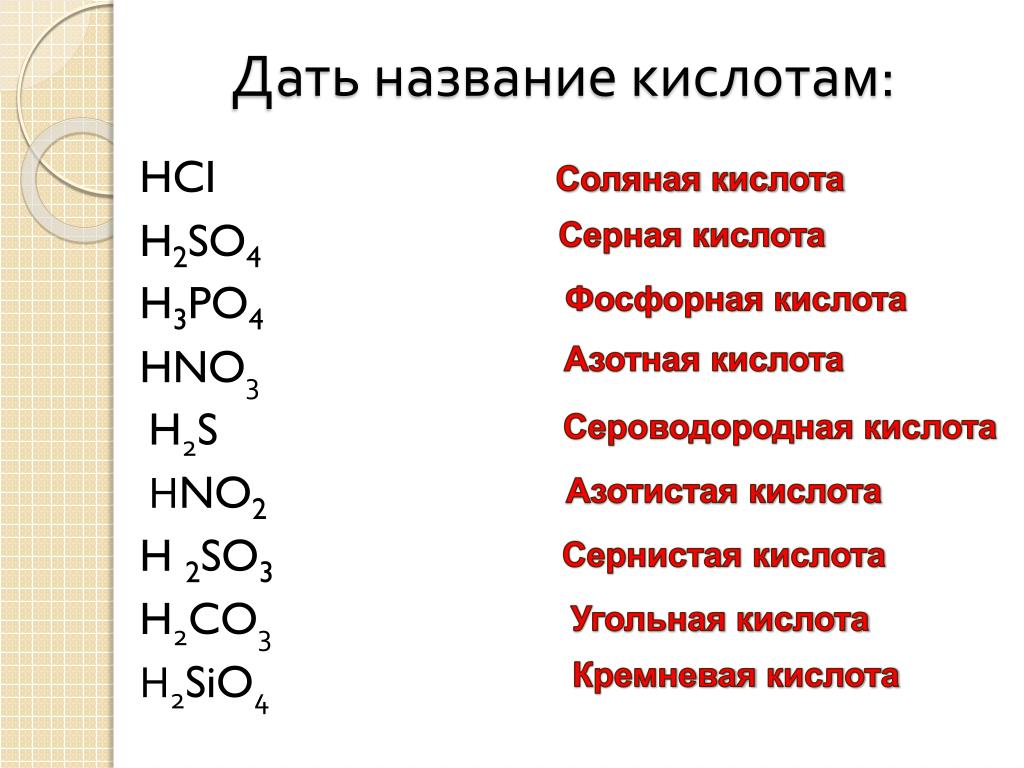 Какая кислота сильнее соляная. H2so4 название вещества. Химические формулы соединения h2so3. Название кислоты формула h2s so2. Химическая формула вещества h2.