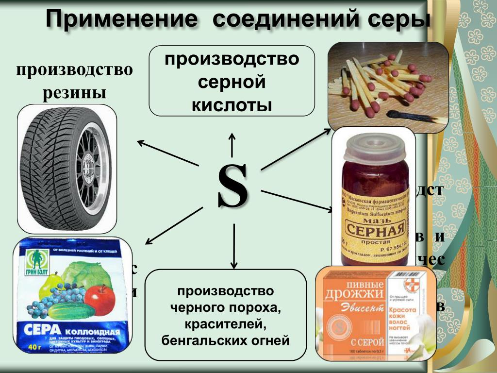 Серная кислота область применения химия. Области применения серы и ее соединений. Применение серы. Применение серы химия. Применение серных соединений.