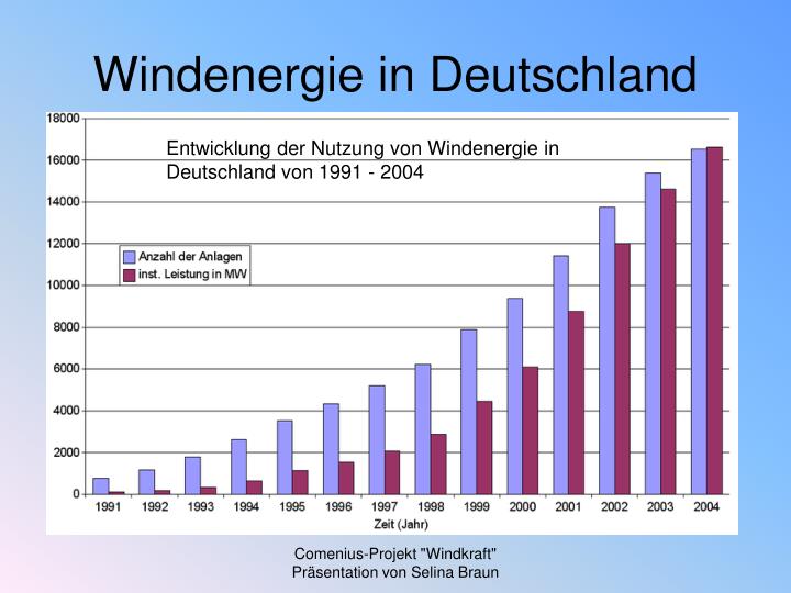 PPT - Eine Windkraftanlage PowerPoint Presentation - ID:5949207