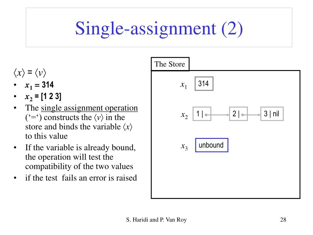 single assignment determination