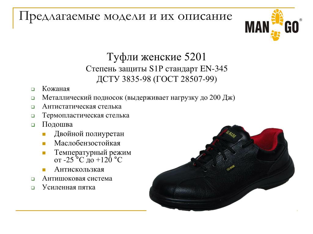 Двумстам пятидесяти рублям нет туфель. Подносок обуви. Описание ботинок. Подносок обуви женских туфель. Описание туфлей.