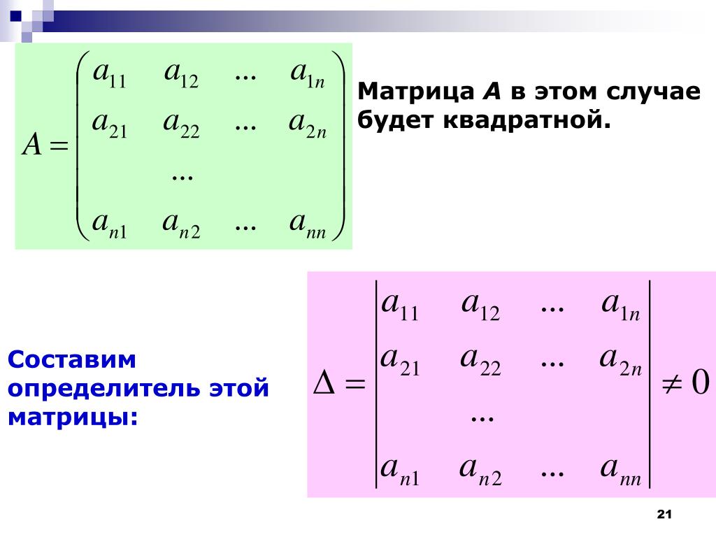 Элементы составляющие матрицу