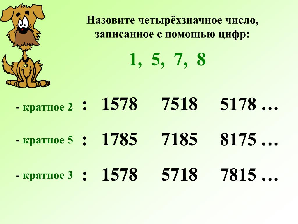 Приведите пример четырехзначного кратного 12. Три четырех значных числа кратких 5. Три четырехзначных числа кратных 5. Три четырехзначных числа кратных 3. Четырехзначные числа кратные 5.
