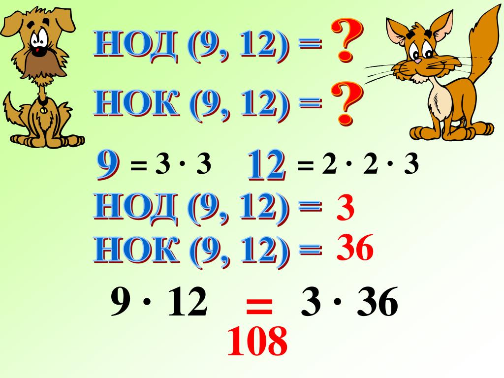 Презентация нок и нод 6 класс