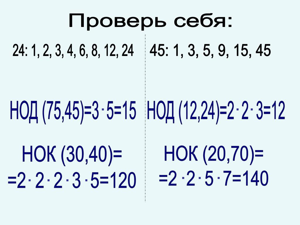 Например нок. Наибольший общий делитель и наименьшее общее кратное. НОД И НОК. Что такое наибольший общий делитель и наименьший общий кратный. НОД И НОК математика.