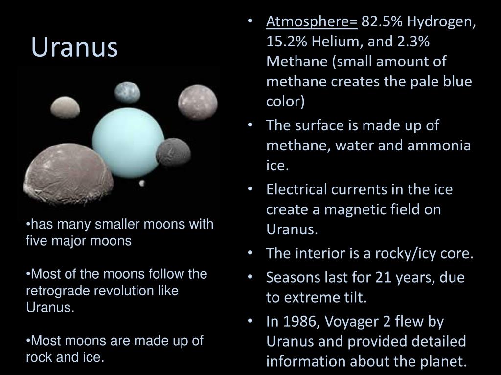 Времена года урана. Uranus atmosphere. Атмосфера урана. Состав атмосферы урана. Карликовые планеты на английском.