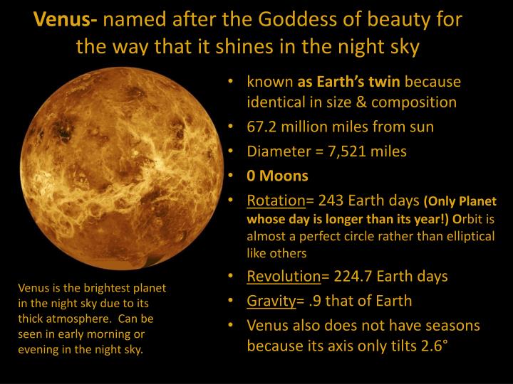 what-is-venus-named-after-pelajaran