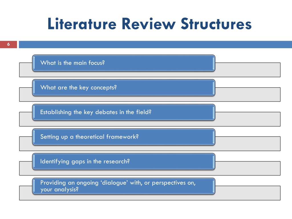 3 structure of literature review