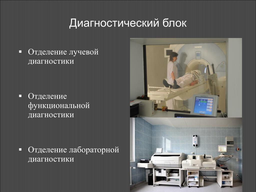 Функции лучевой диагностики. Отделение лучевой диагностики. Отделение лучевой диагностики планировка. План диагностического отделения. Отделение лучевой и функциональной диагностики.