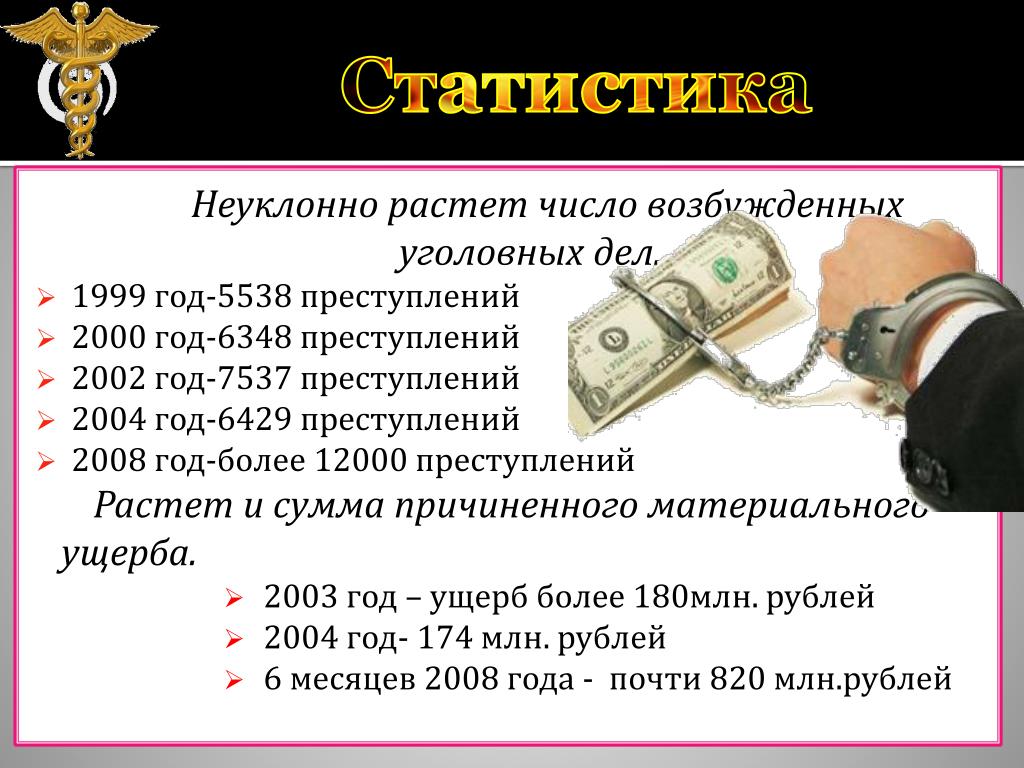 Квалификация взятки. Коррупция в медицине. Коррупция в медицине рисунки. В Петербурге растет число уголовных дел, связанных с коррупцией. Установленная сумма материального ущерба от коррупции за 2018 год.