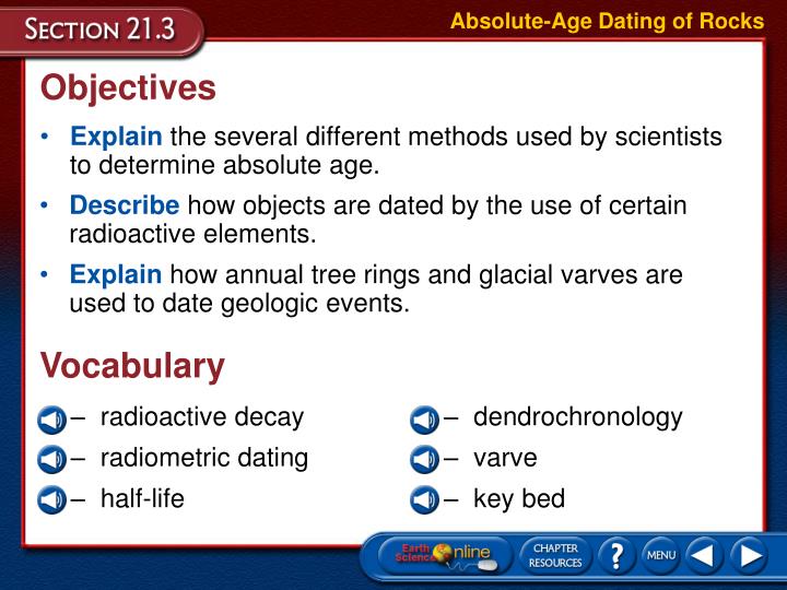 Absolute dating geologists use