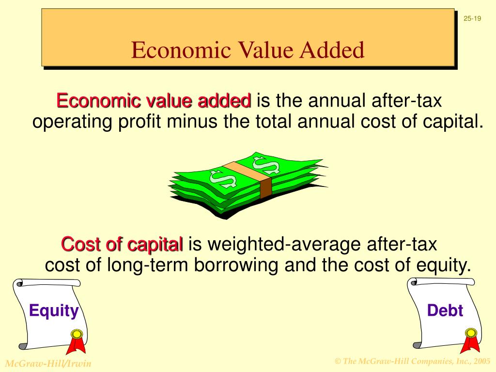 PPT REWARDING BUSINESS PERFORMANCE PowerPoint Presentation, free