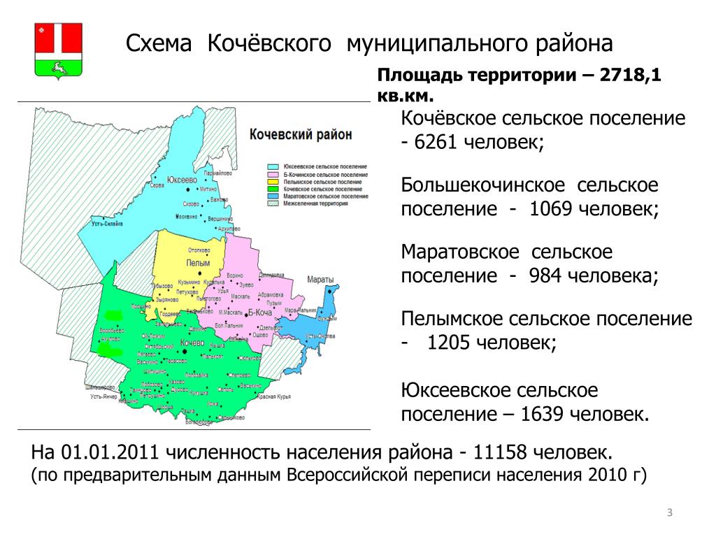 Погода мараты кочевский. Образование Кочевского округа.